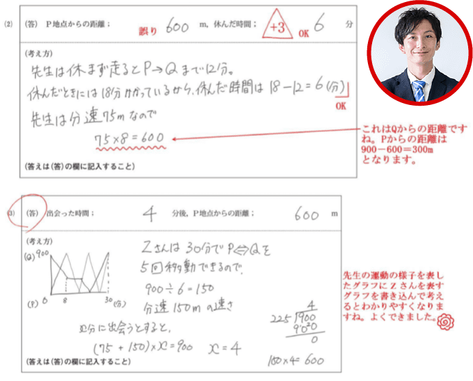 人による添削指導