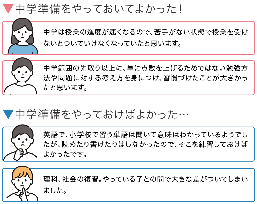 アンケート結果