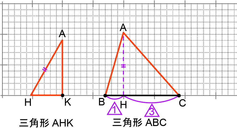 Fig10