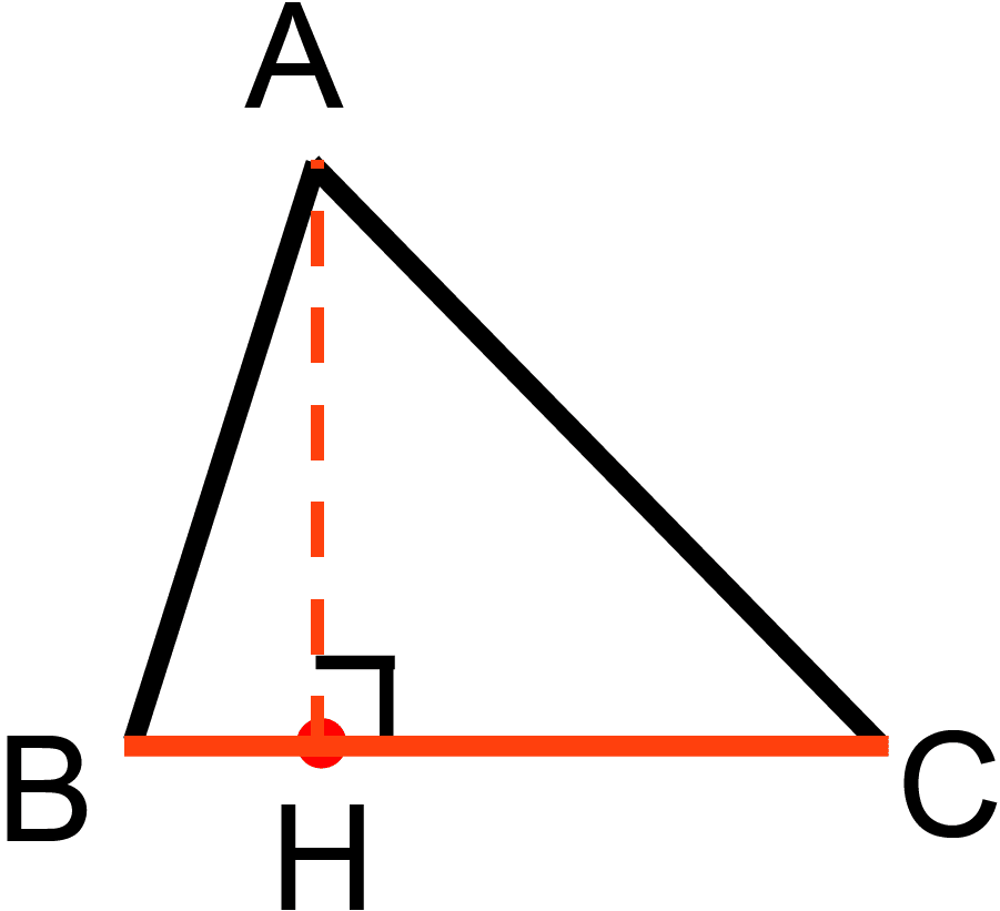 Fig2