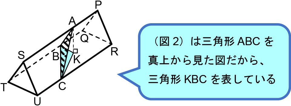 Fig4