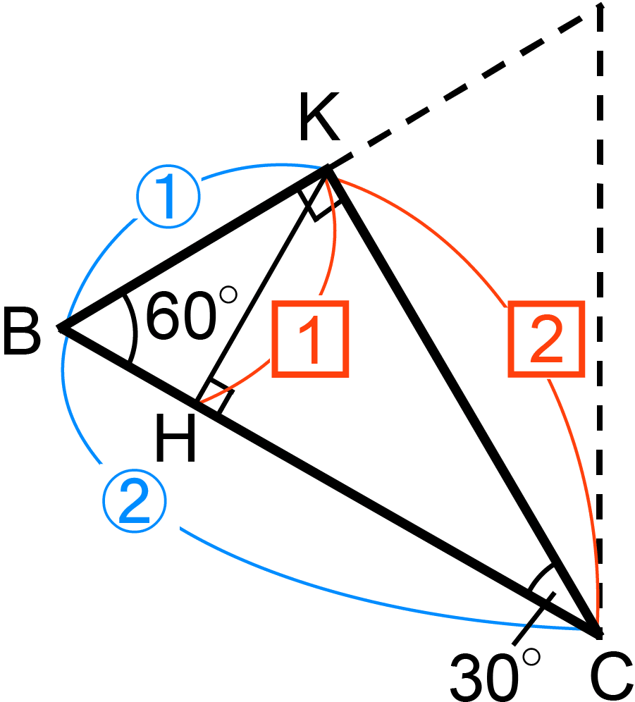Fig5