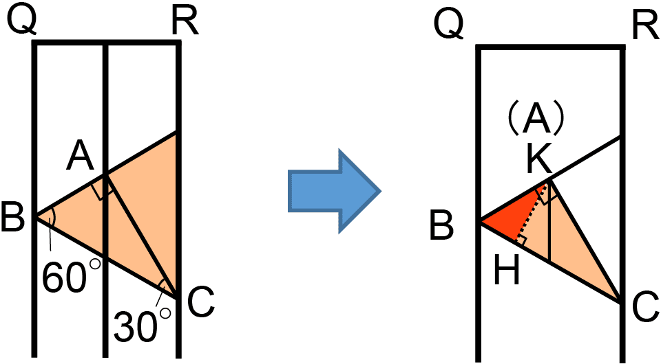 Fig8