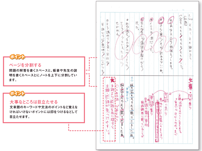 国語のノート