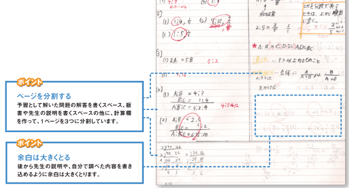 数学のノート