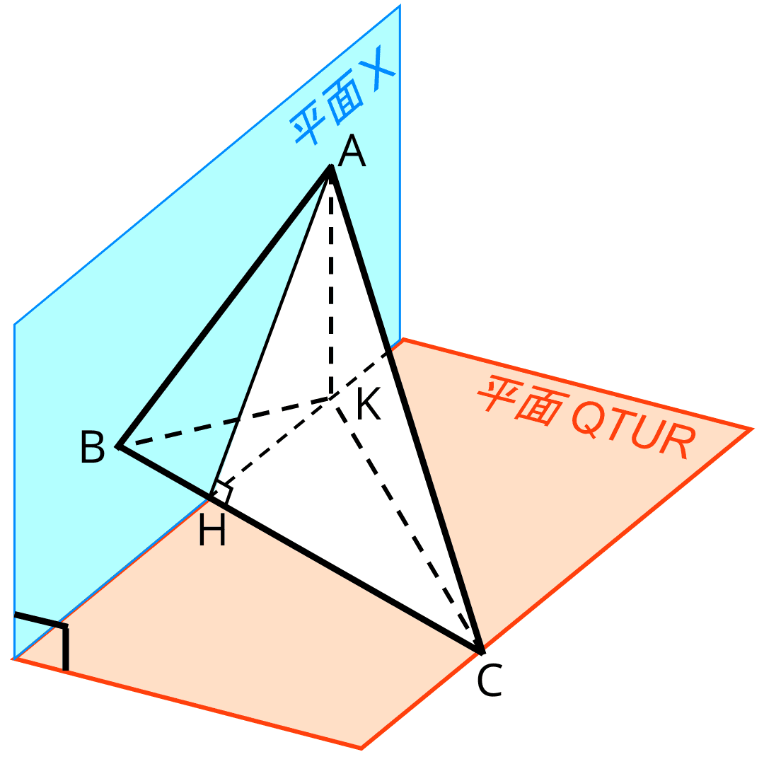 Fig6
