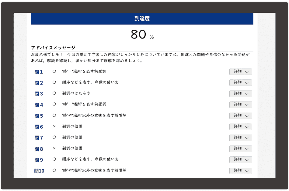 到達度