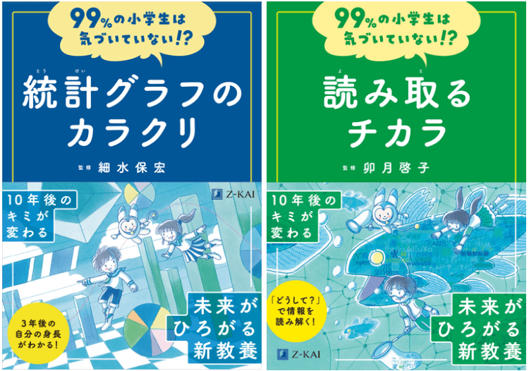 99%の小学生は気づいていないシリーズ