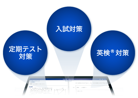 ステップ1