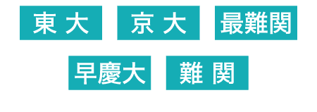 東大・京大・最難関・早慶大・難関