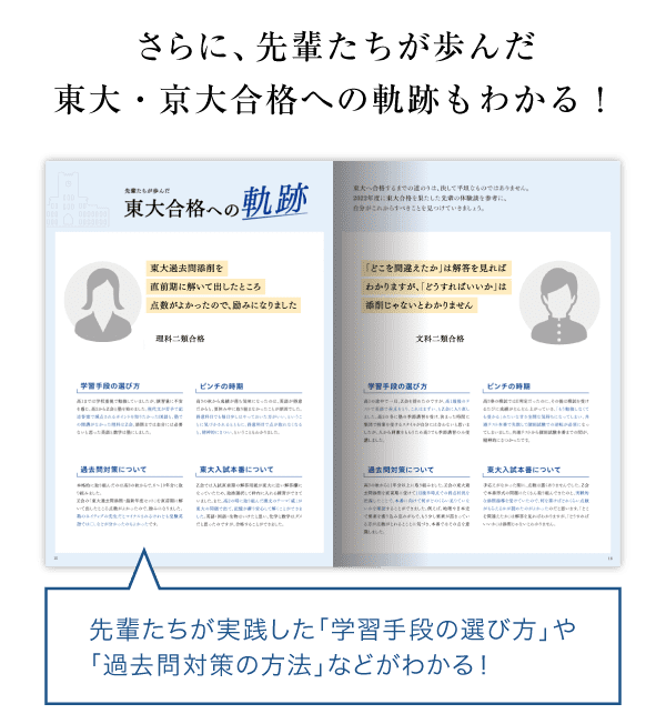 さらに、先輩たちが歩んだ東大・京大合格への軌跡もわかる！