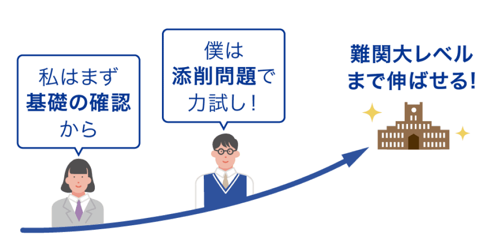 イメージ画像