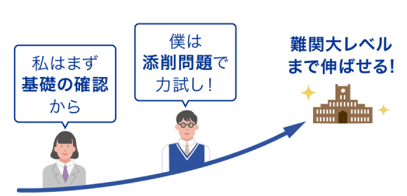 イメージ画像