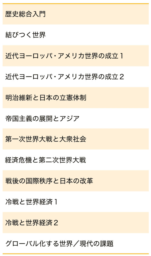 わかりやすい教材×オープンカリキュラム×AI演習　日本史