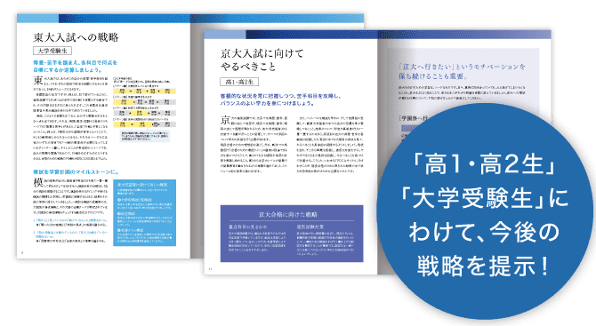 「高1・高2生」「大学受験生」にわけて、今後の戦力を提示！