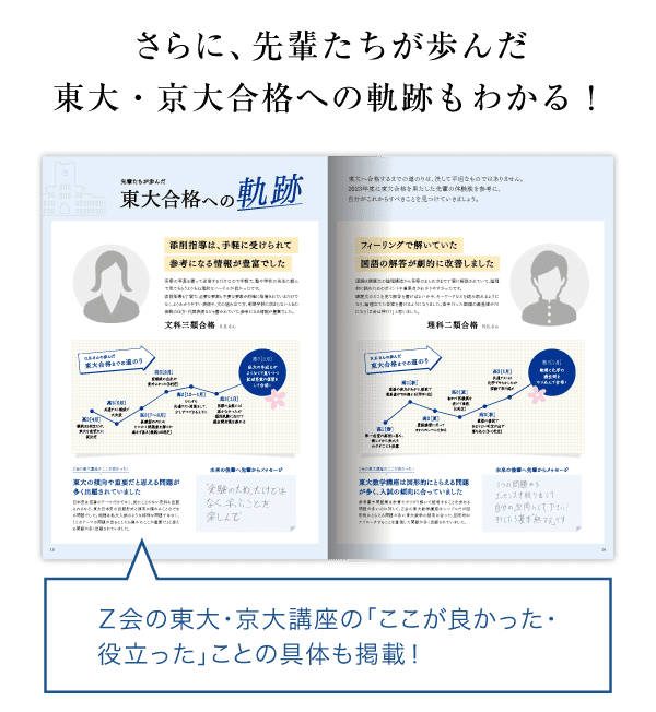 さらに、先輩たちが歩んだ東大・京大合格への軌跡もわかる！