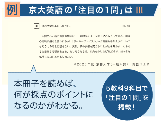 例　京大英語の「注目の1問」はⅢ