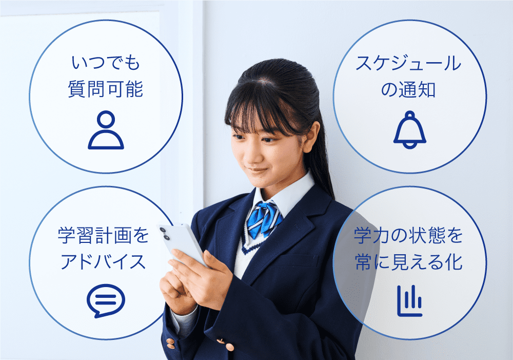 イメージ画像