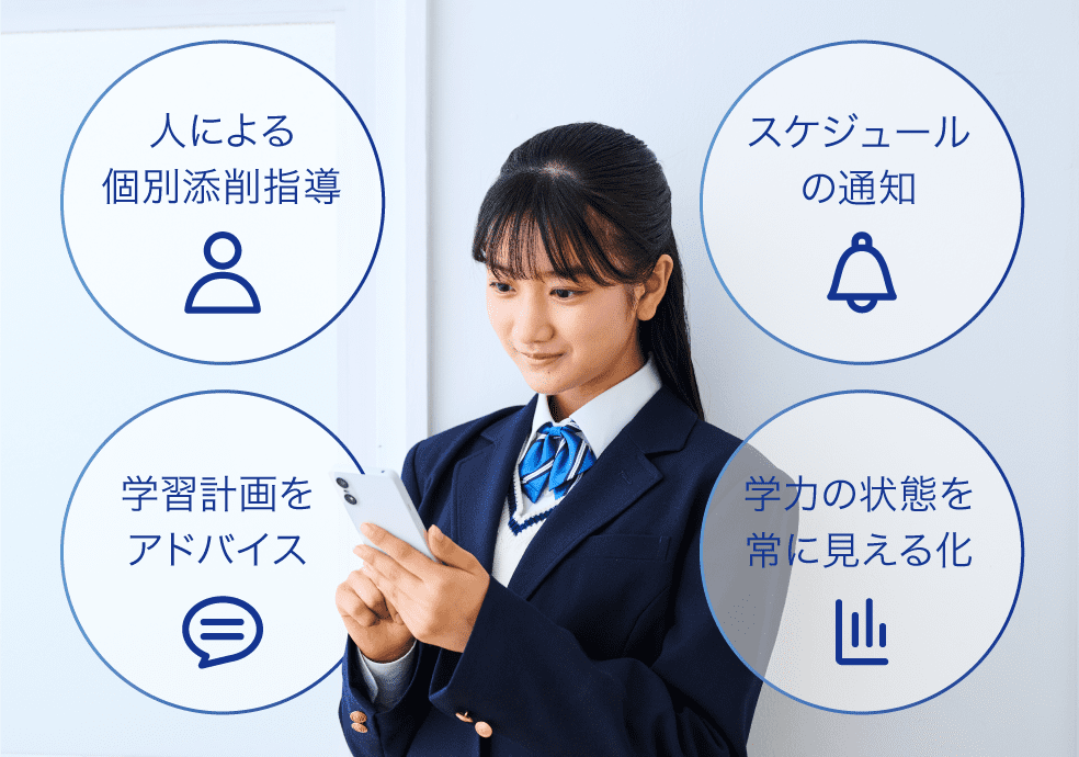 イメージ画像