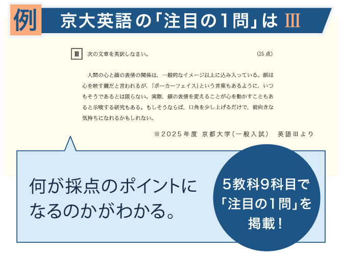 例 京大英語の「注目の1問」はⅢ