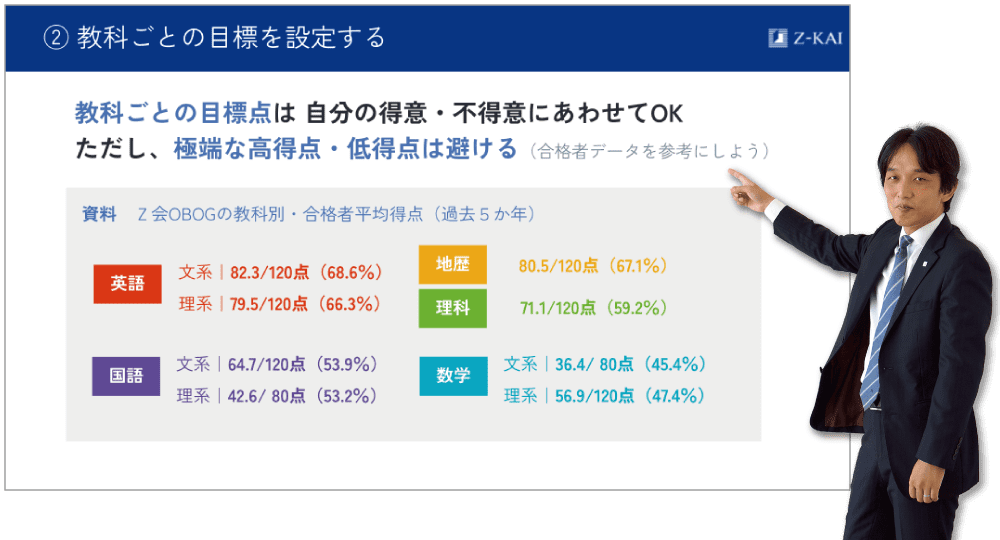 オンラインイベント