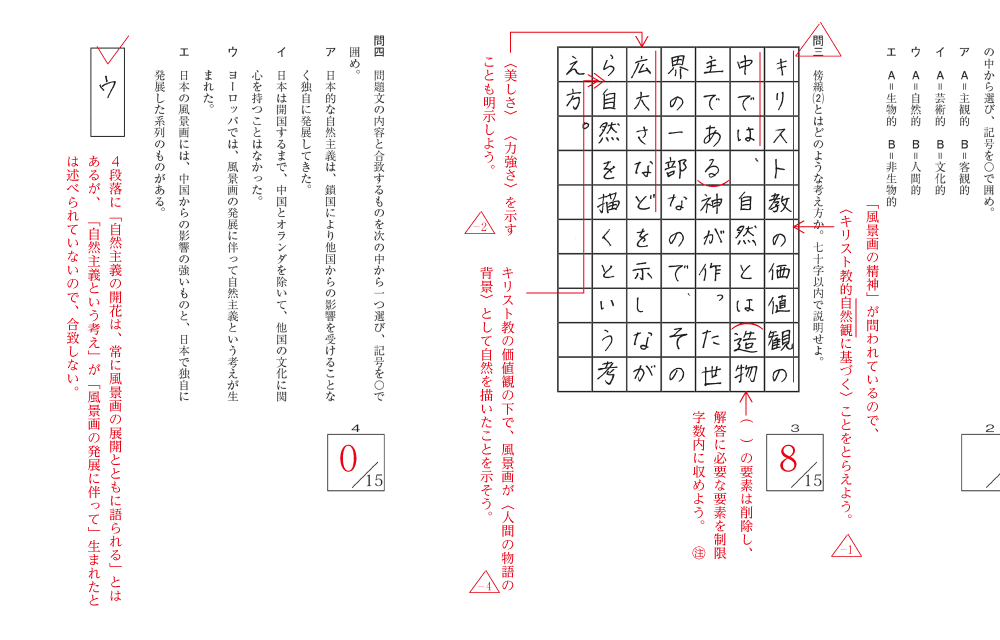 添削指導イメージ