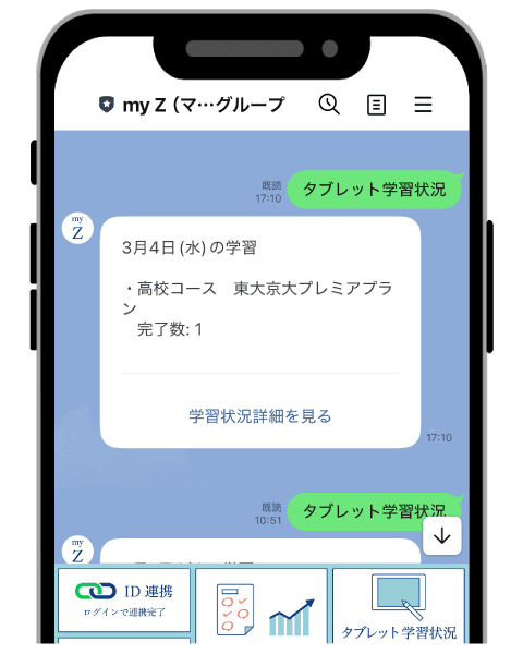マイゼットLINE