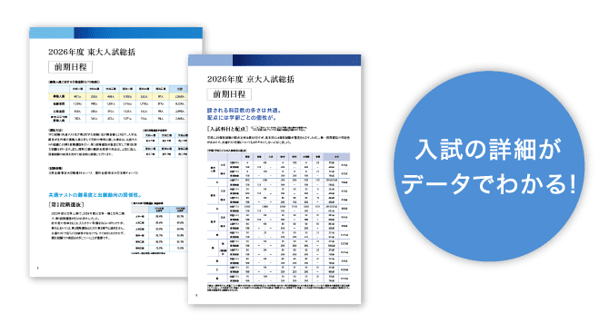東大・京大をめざす高校生へ - Z会 情報誌無料プレゼントご案内