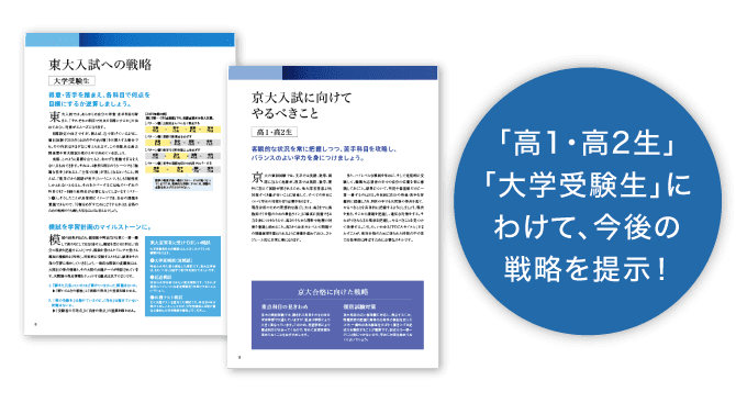 東大・京大をめざす高校生へ - Z会 情報誌無料プレゼントご案内