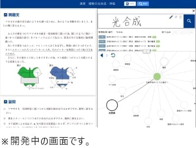 わからない内容を調べ、知識を深める