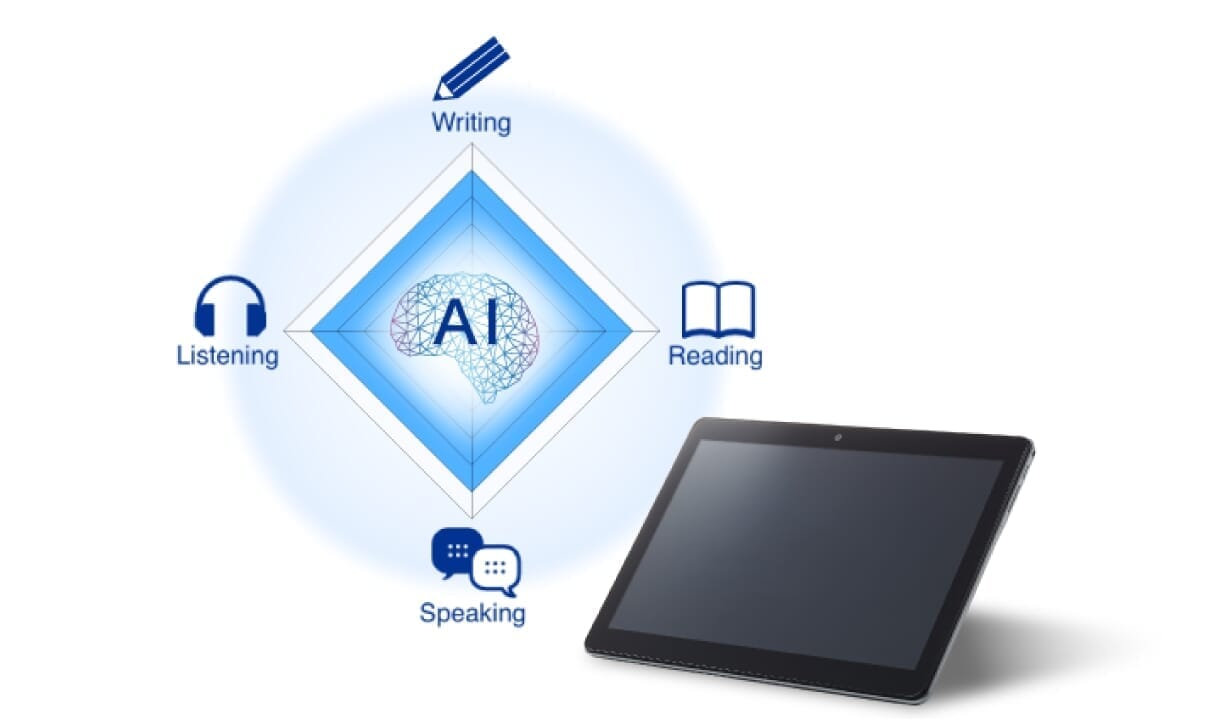 タブレット1台で英語4技能がバランスよく伸びる