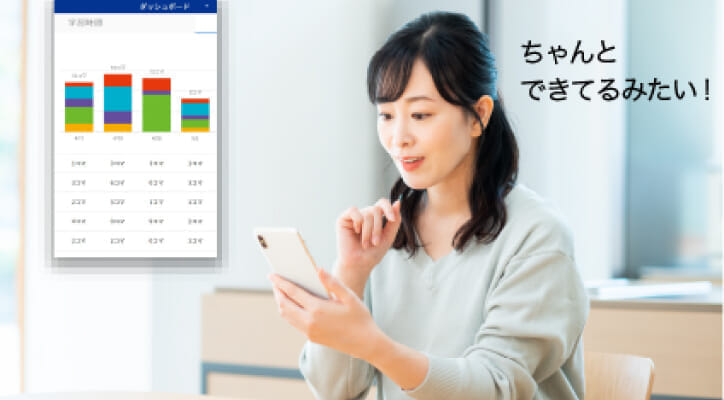 Ｚ会学習支援者サイト