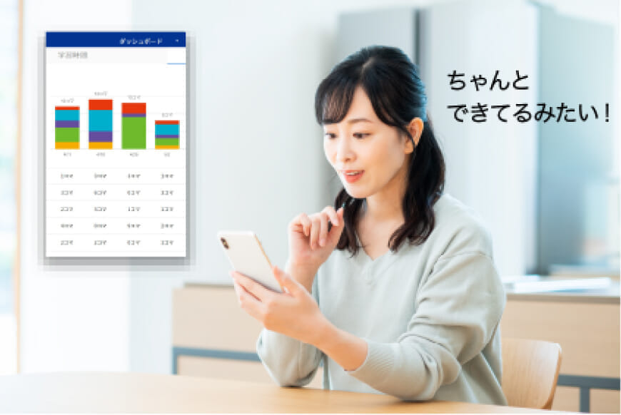 Ｚ会学習支援者サイト