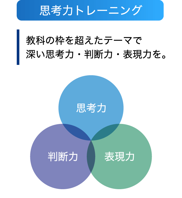 Ｚ世代のキミに。