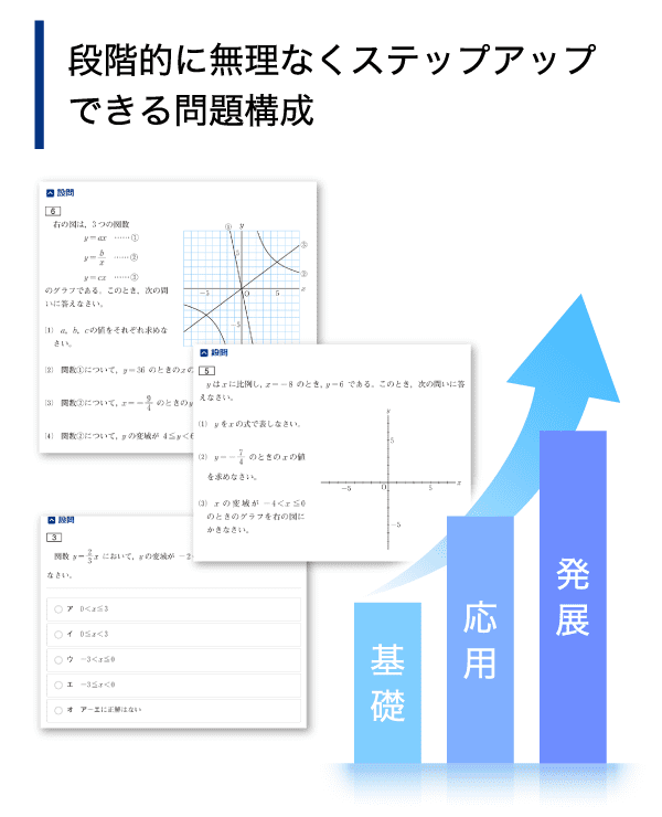 特長1