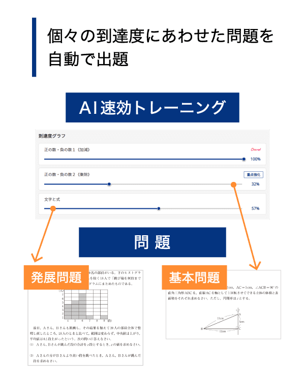 Ｚ世代のキミに。