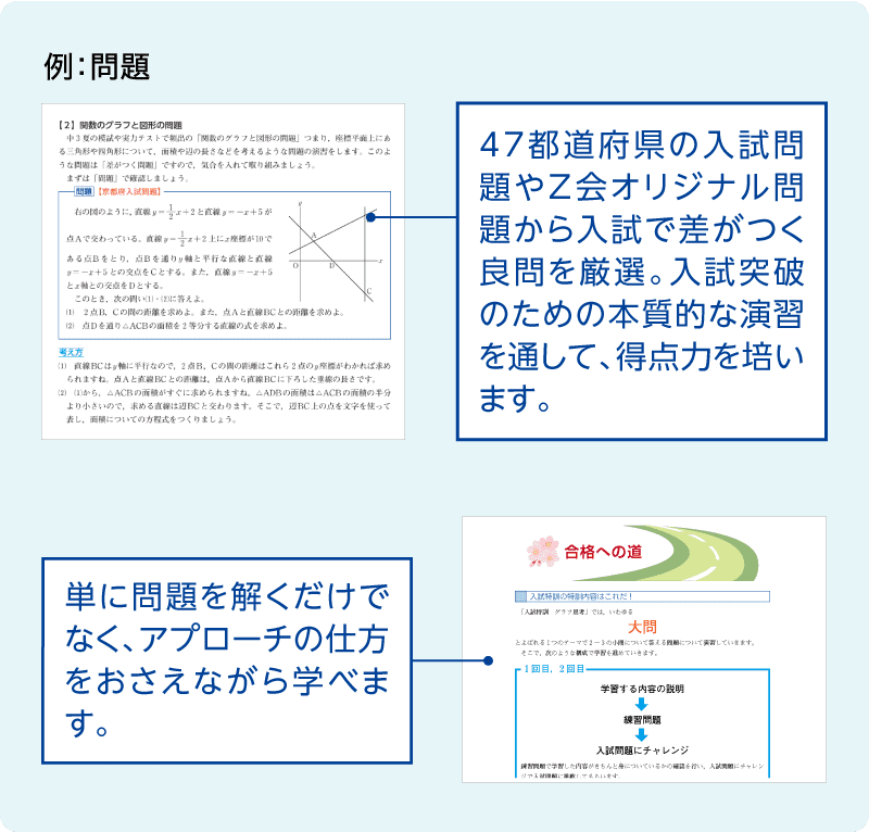 VF25-084 馬渕教室 中3数学 入試特訓問題集/高校入試演習課題 第1志望合格を勝ちとる問題集 テキストセット 2022 計2冊 18S2D