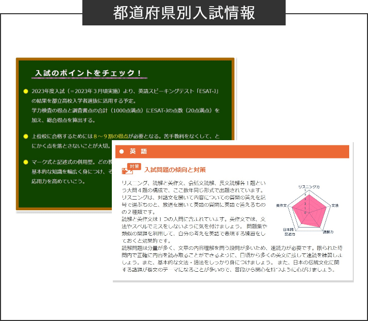Ｚ会の通信教育 中学生向けコース