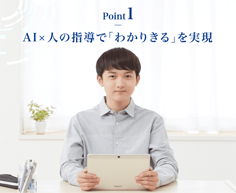 【Point1】AI×人の指導で「わかりきる」を実現