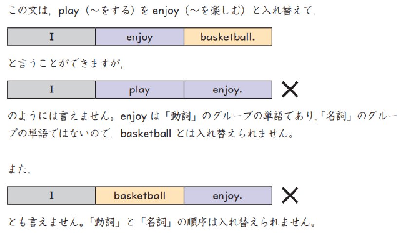 教材サンプル