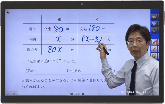 映像解説