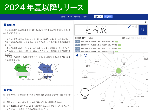 学び検索チエノワ