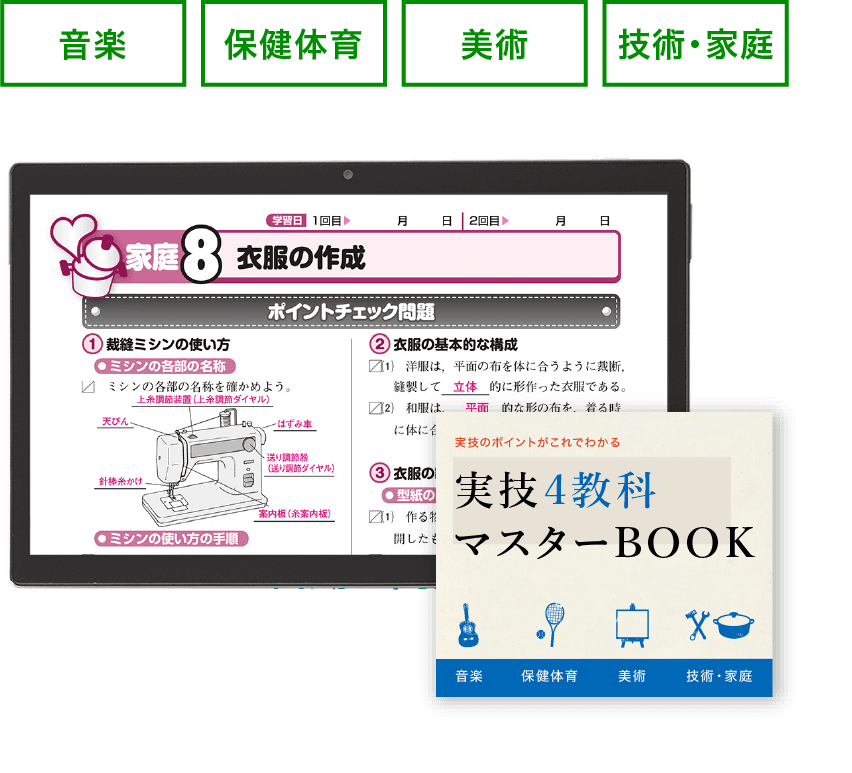 ４教科をまとめて対策,実技４教科マスターBOOK