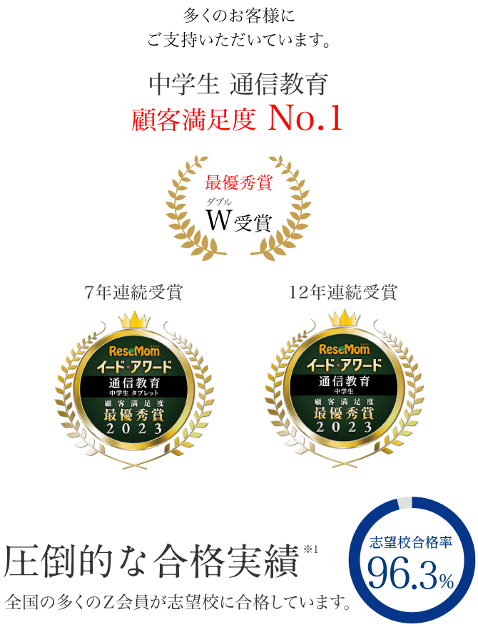 ZStudy 中3国語 問題編・解説編 2023年セット