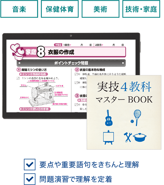 高校受験対策】中学自習室 令和4年度分 (令和3年度入試 