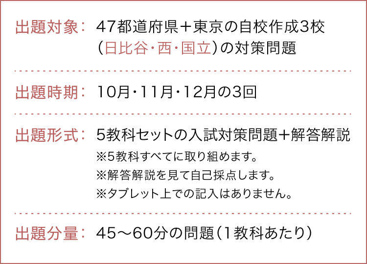 自校作成問題対策