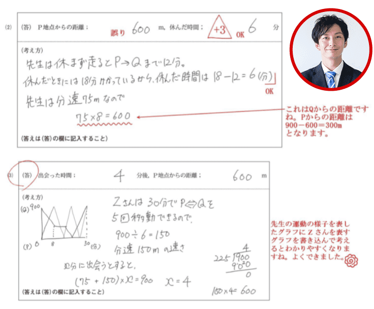 日々の学習が定期テスト対策に