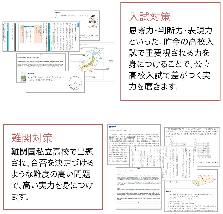 中3入試対策演習