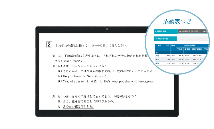 学力診断テスト
