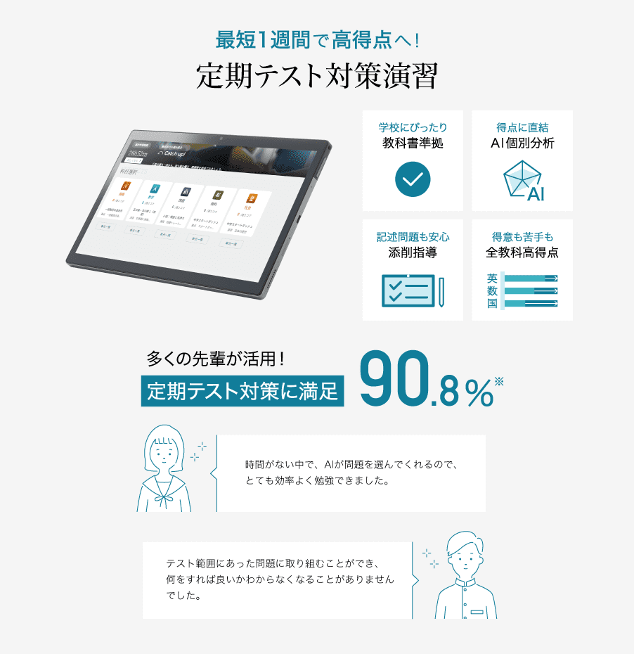 支払方法を「一括払い」にすると、Z会専用タブレットが0円 高精細なB5ノート相当のタッチパネル 考えて書く学びを実現するデジタルペンシル